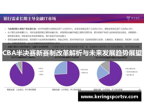 CBA半决赛新赛制改革解析与未来发展趋势展望